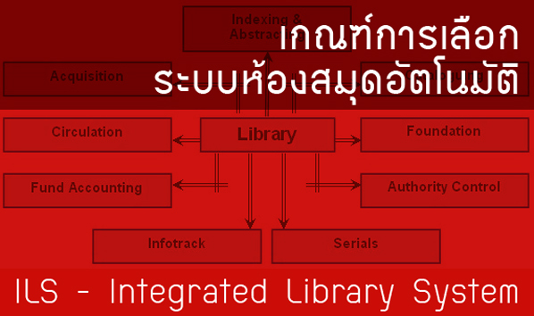 ils-for-library