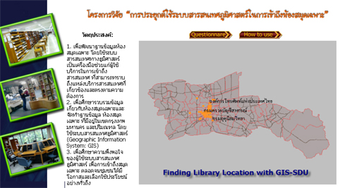 gis-library