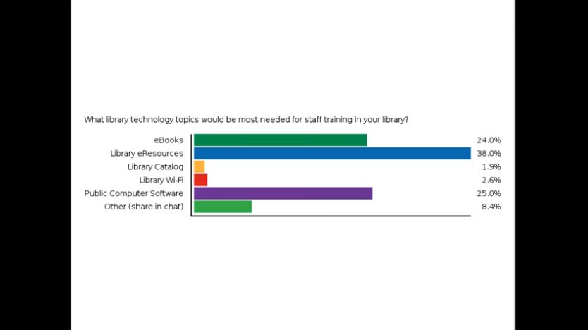 5-library-technology-topics-from-techsoup-for-libraries-video2